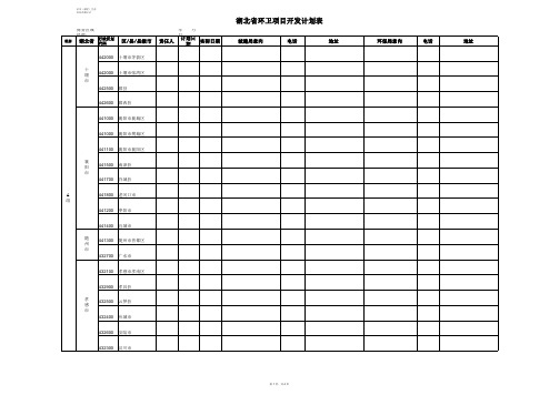 湖北83个地级市总表