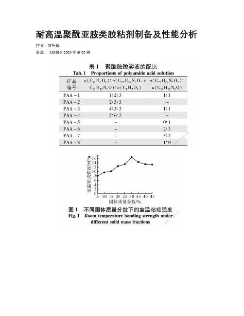 耐高温聚酰亚胺类胶粘剂制备及性能分析