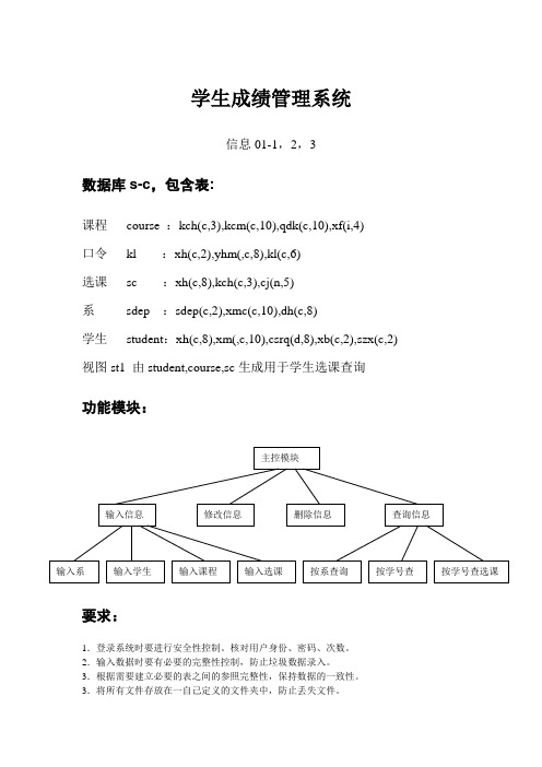 学生成绩管理系统