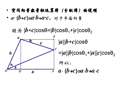 空间向量数量积运算律(分配律)的说明