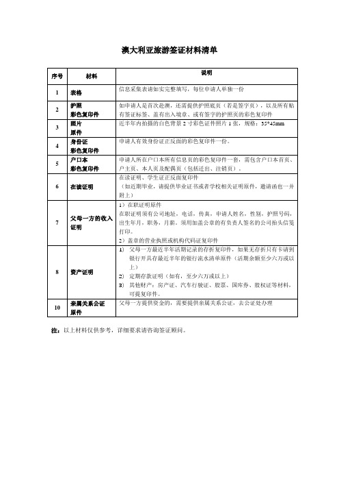 澳大利亚旅游签证材料清单【模板】