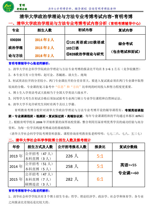 清华大学政治学理论与方法专业考博真题-育明考博