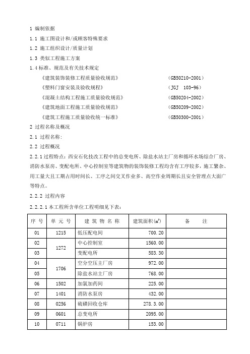 装饰装修施工组织设计方案范本