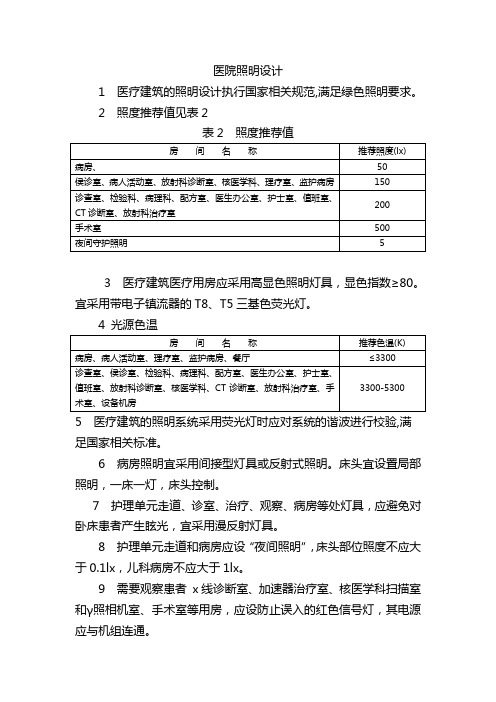 医院照明设计