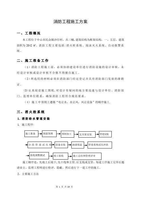 消防工程施工方案车间一二