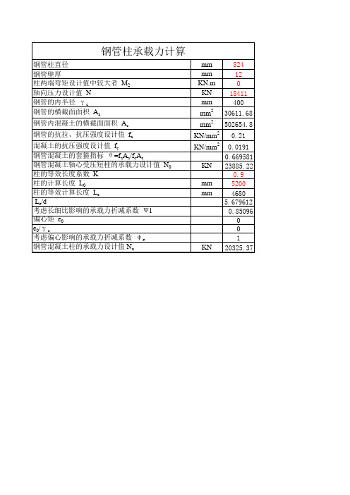 钢管柱承载力计算所有