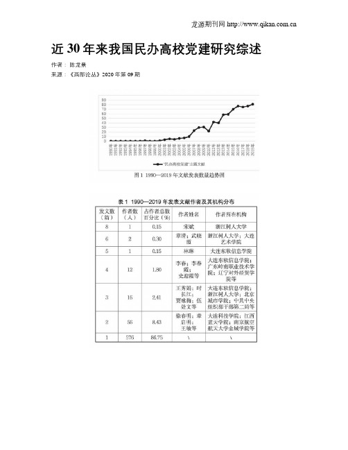 近30年来我国民办高校党建研究综述