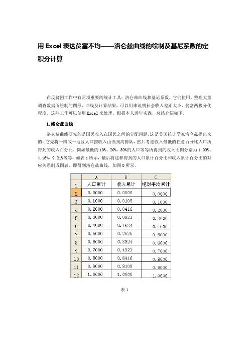 用Excel计算洛伦茨曲线