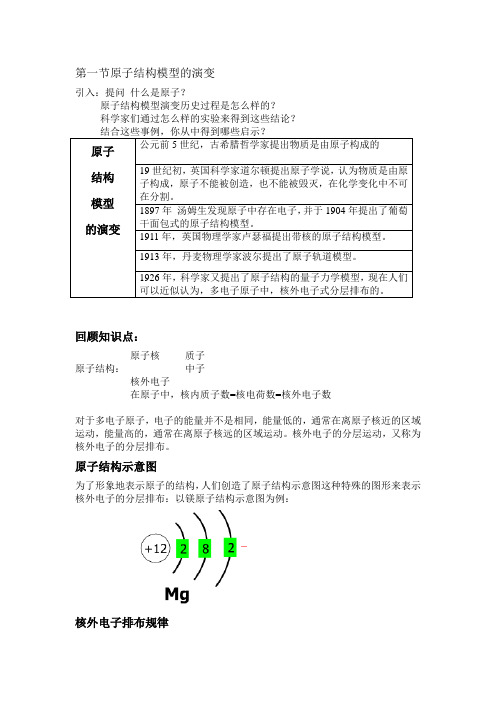 原子结构模型的演变知识详解