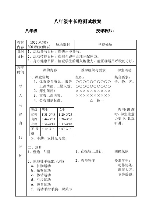 八年级中长跑测试教案