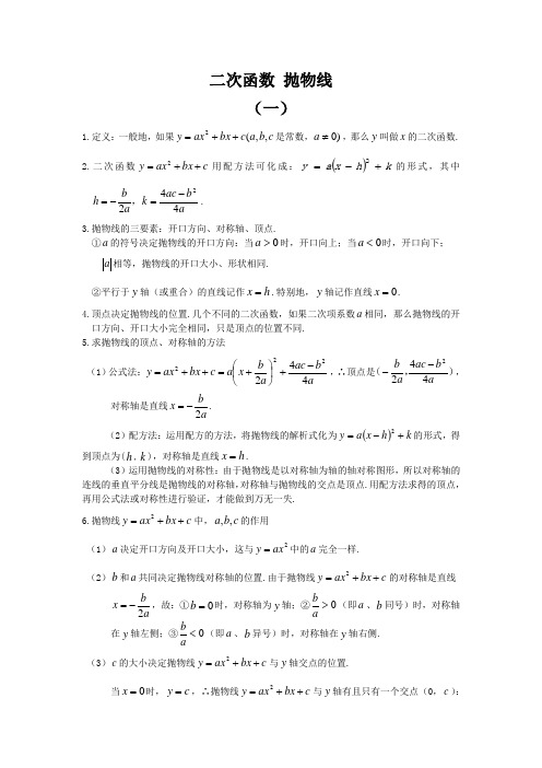 二次函数 抛物线