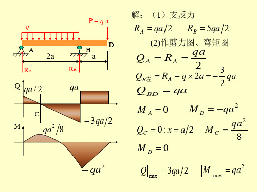 04章弯曲内力习题课