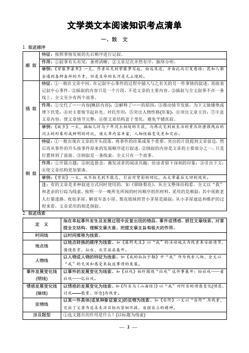 中考文学类文本阅读相关知识清单