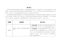 八大智能～数学(逻辑)智能