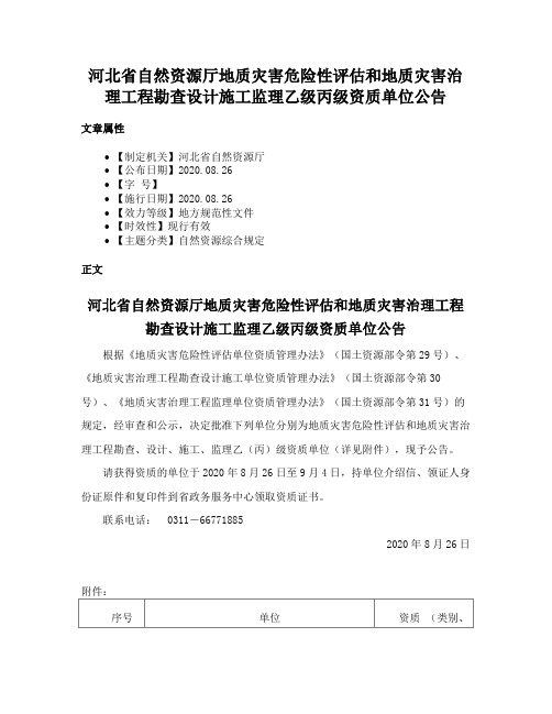 河北省自然资源厅地质灾害危险性评估和地质灾害治理工程勘查设计施工监理乙级丙级资质单位公告