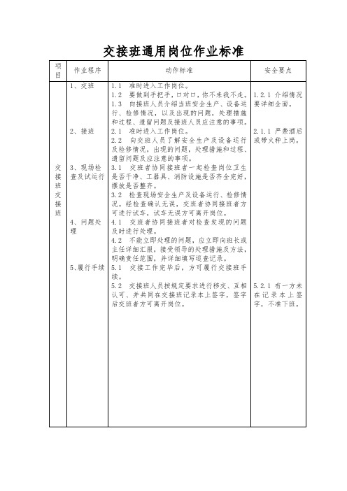 交接班通用岗位作业标准