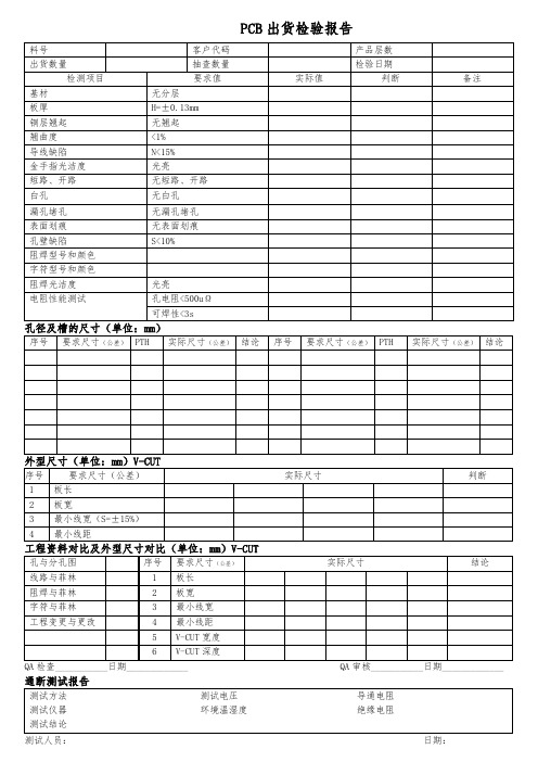 PCB出货检验报告