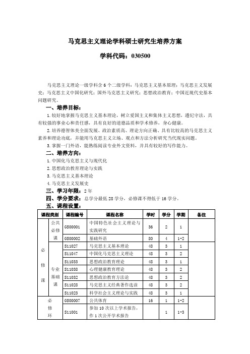 马克思主义理论学科硕士研究生培养方案