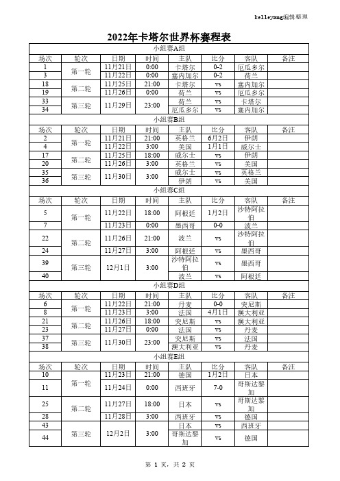 2022年卡塔尔世界杯完整赛程表