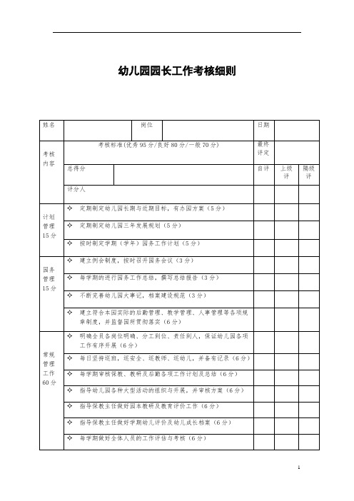 幼儿园园长绩效考核细则