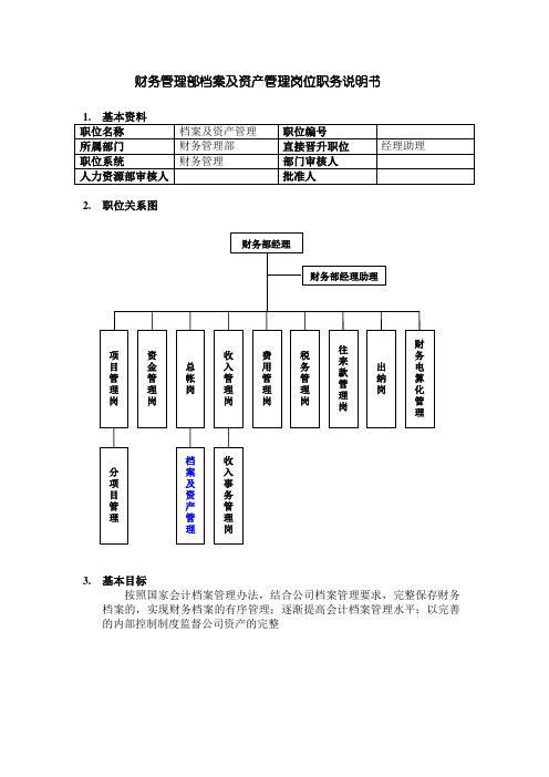 万科财务管理部档案及资产管理岗位职务说明书