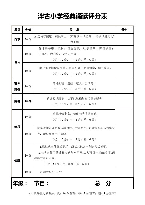 经典诵读评分表