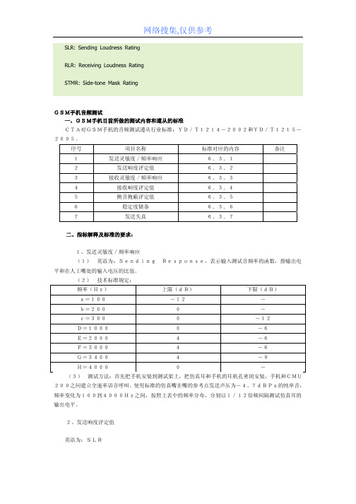 GSM手机音频测试