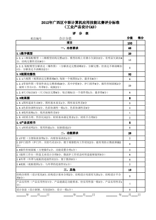 工业产品设计(CAD)评分表