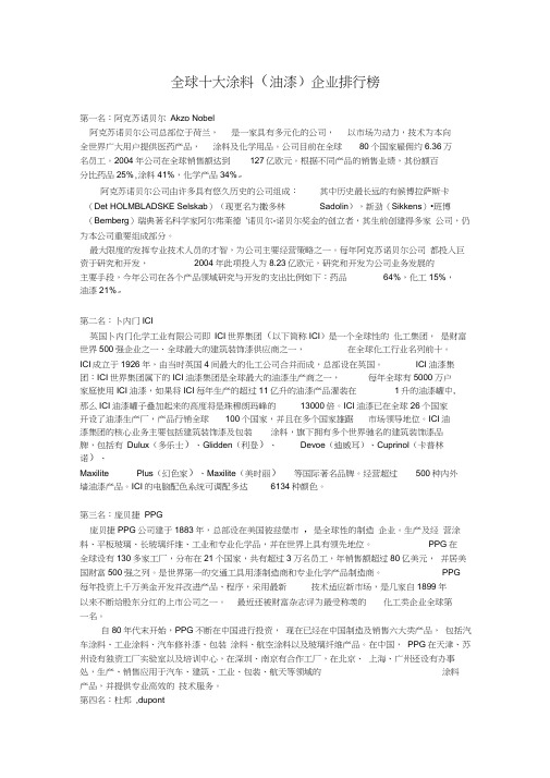 全球十大涂料(油漆)企业排行榜