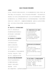 医务工作者的8种精神