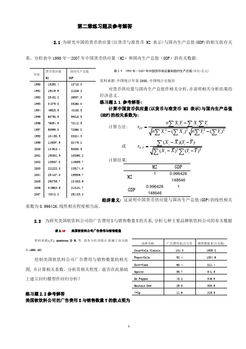 计量经济学第二章练习题及参考解答