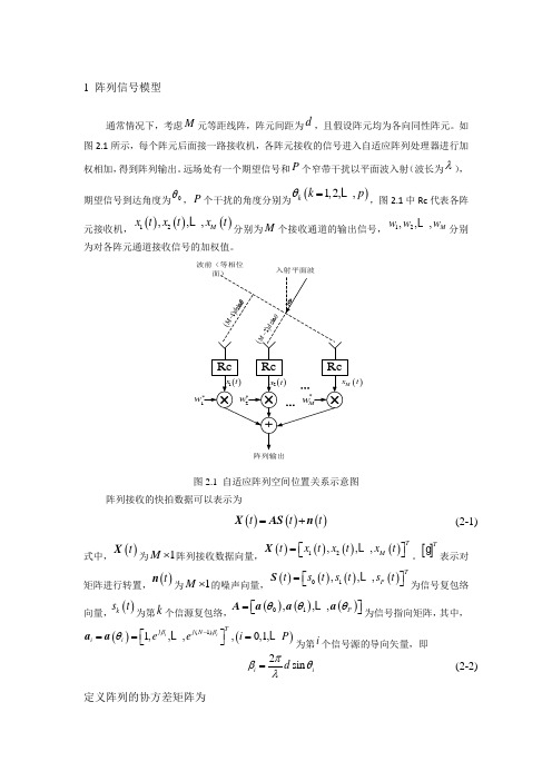 阵列信号处理