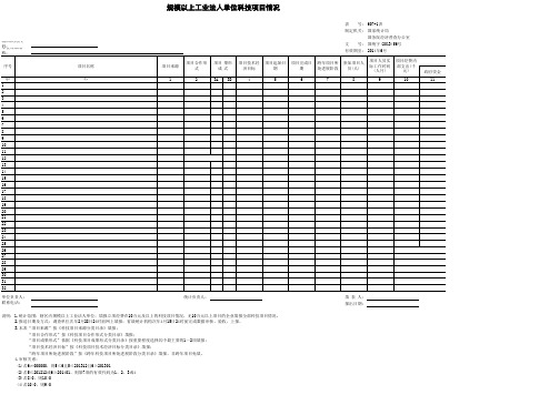 规模以上工业法人单位科技项目情况607-1