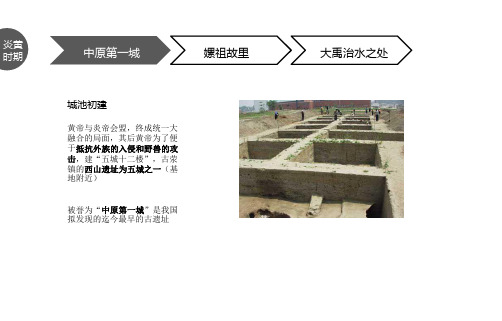 郑州古荥大运河文化区研究