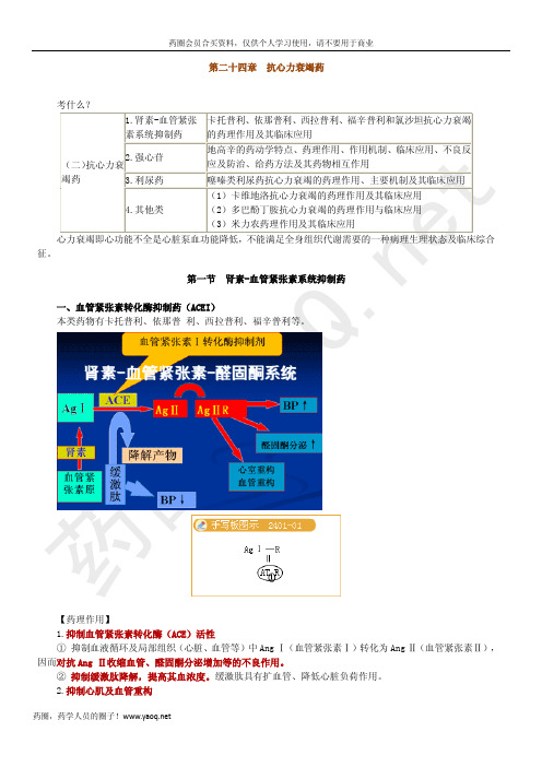 第二十四章 抗心力衰竭药