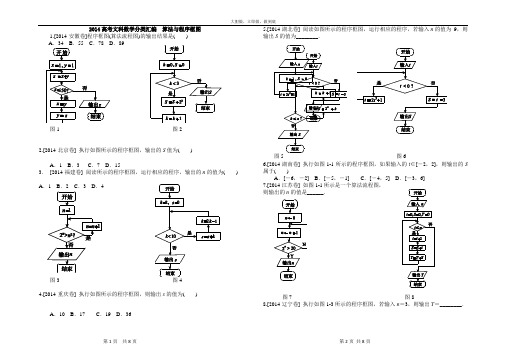 2014年、2013年高考文科数学程序框图(简洁排版)