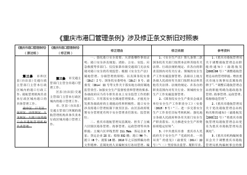 重庆港口管理条例涉及修正条文新旧对照表