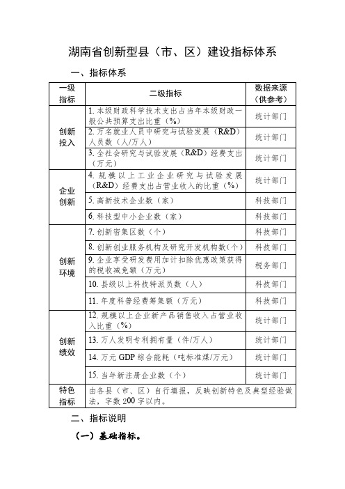 湖南省创新型县(市、区)建设指标体系