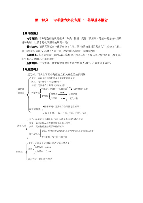 2020高考化学 考前强化第一部分 专项能力突破 化学基