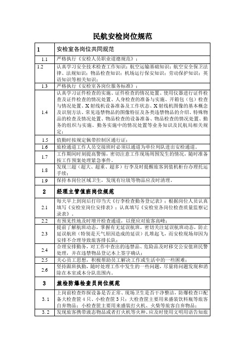 民航安检岗位规范