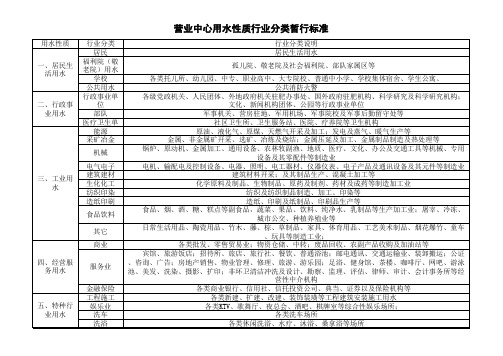 用水性质分类(居民生活用水、行政事业用水、工业用水、经营服务用水、特种行业用水)