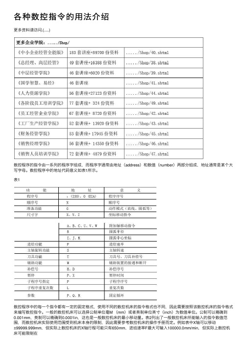 各种数控指令的用法介绍