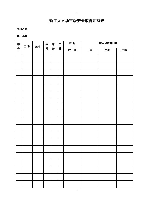 三级安全教育记录表及全部工种