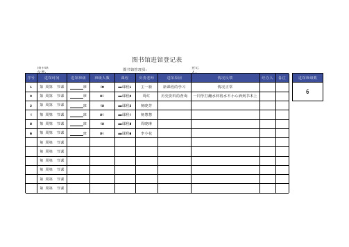 图书馆进馆登记表