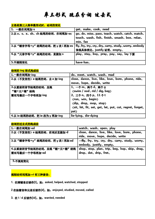 (完整word版)动词的三单形式、现在分词、过去式、过去分词的变化规律