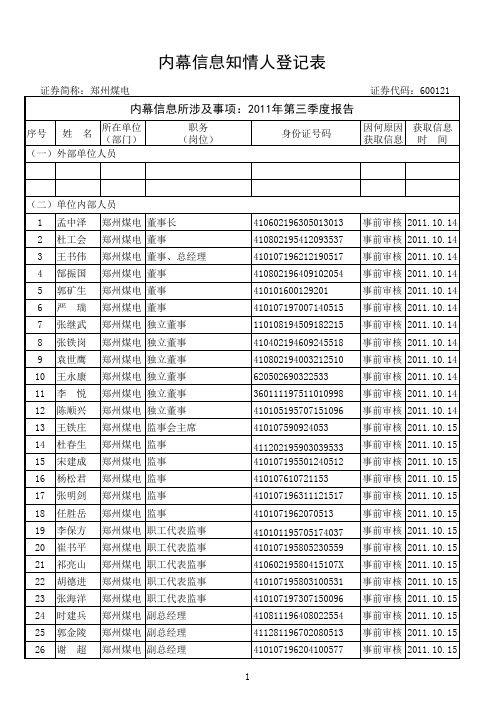 内幕信息知情人登记表