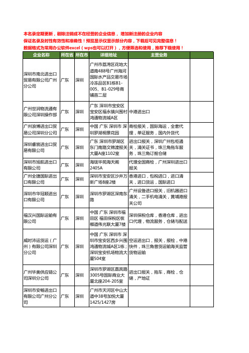 新版全国广州进出口工商企业公司商家名录名单联系方式大全60家