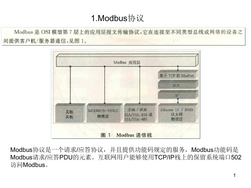 MODBUS讲义