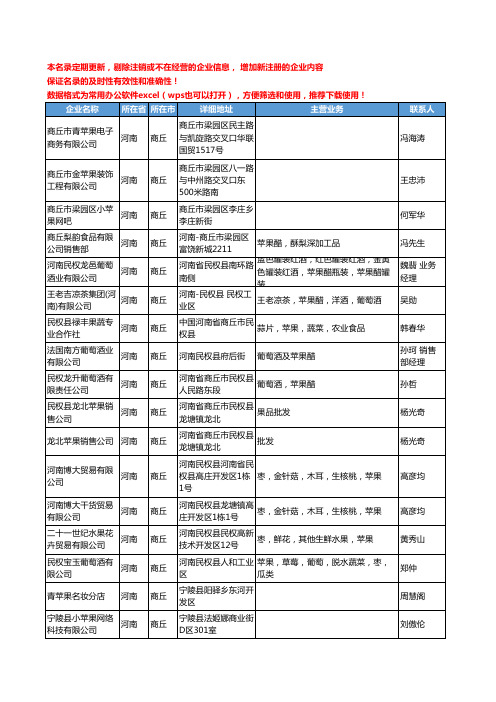 2020新版河南省商丘苹果工商企业公司名录名单黄页大全52家