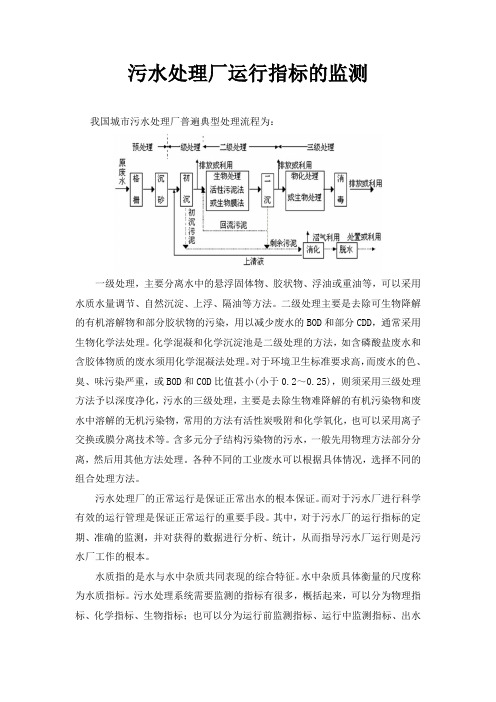 污水处理厂化验指标监测